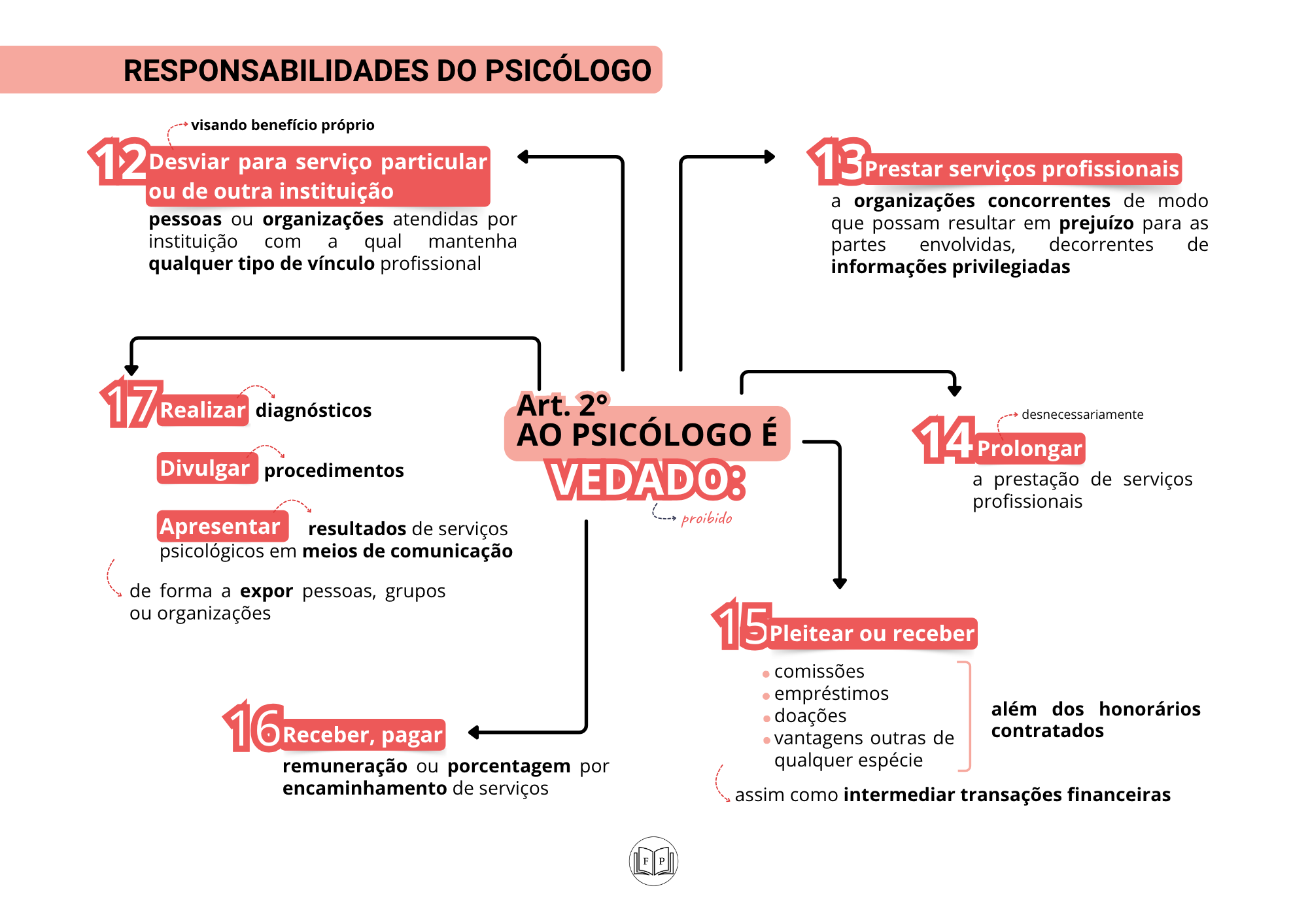 CODIGO DE ÉTICA_20251002_093052_0000