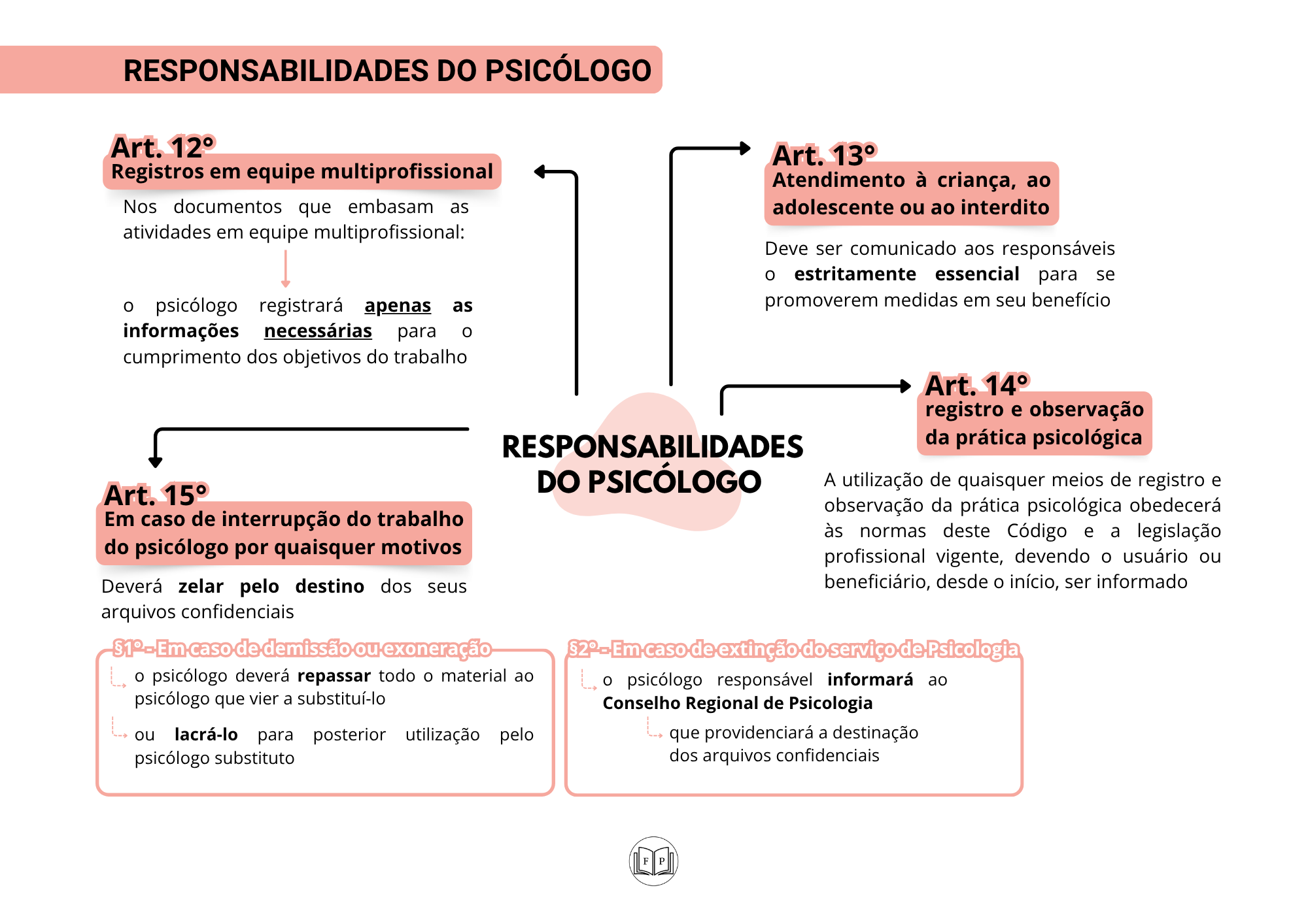 CODIGO DE ÉTICA_20251002_093115_0000